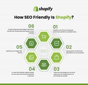 Shopify SEO Tips 2024: All The Details That You Must Know About