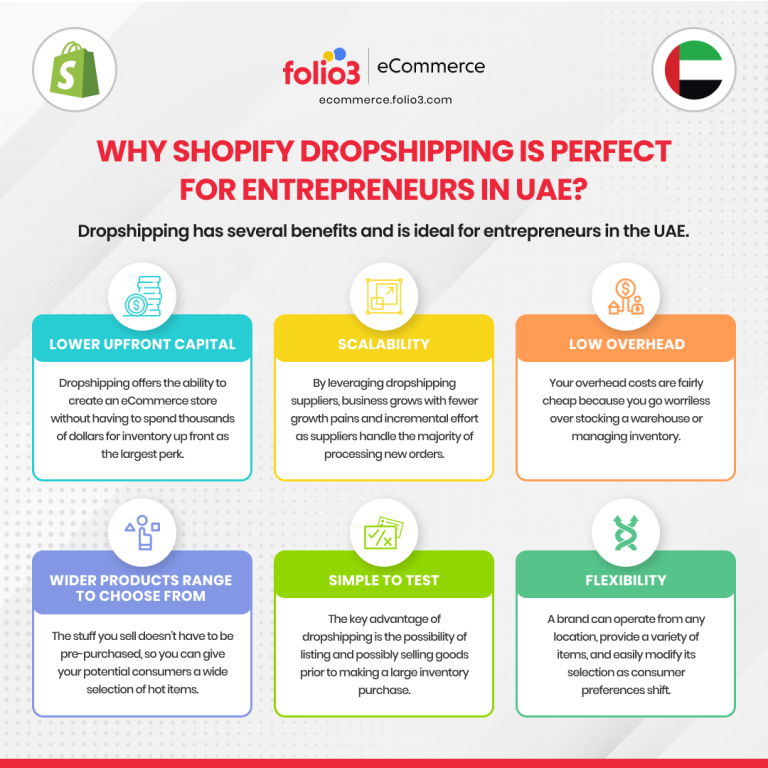 How to Start Shopify Dropshipping in UAE in 2026