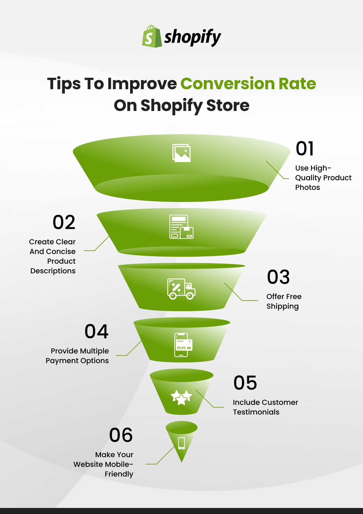 Tips to Improve Conversion Rate on Shopify Store