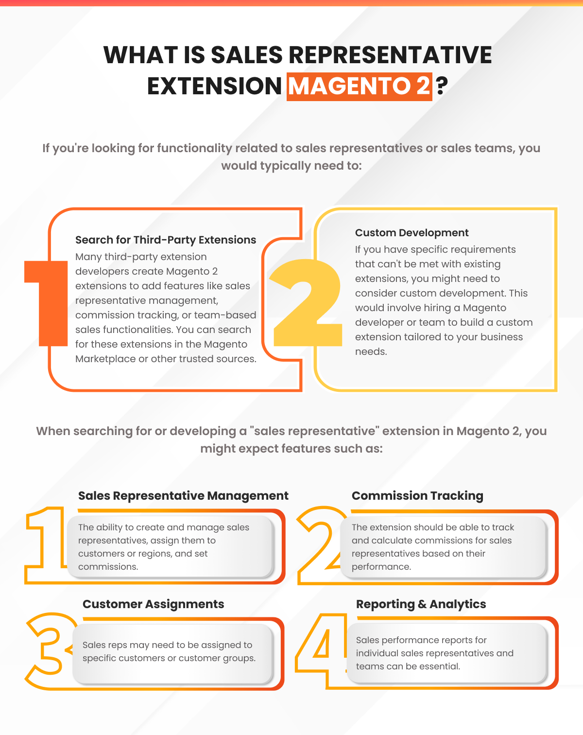 What is sales representative extension Magento 2