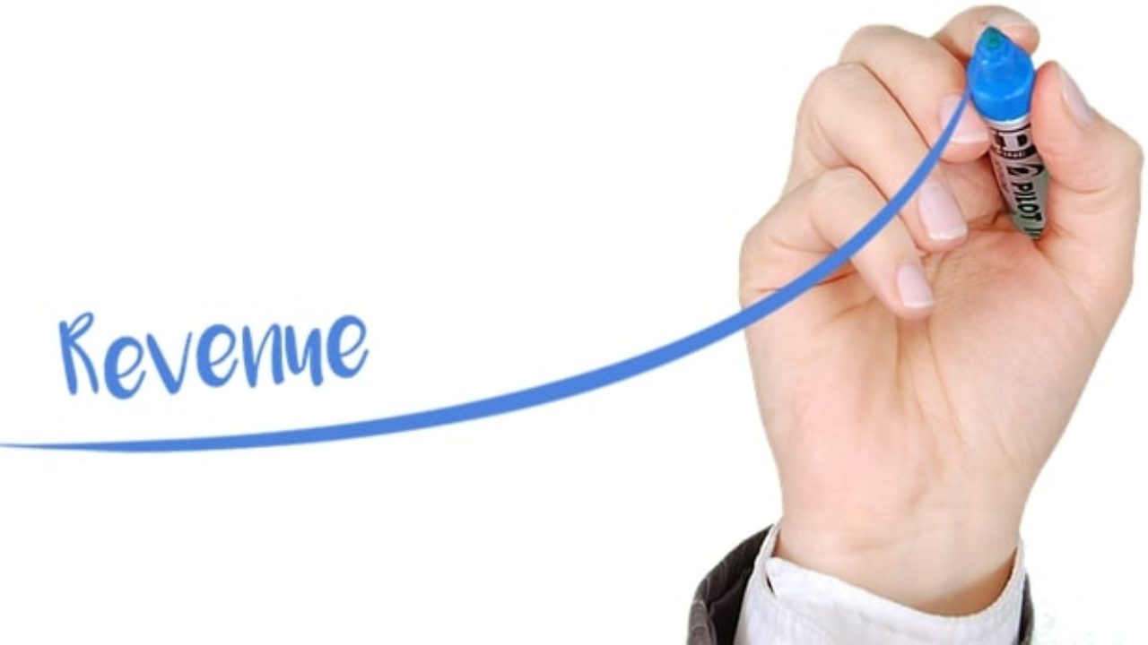 Average Shopify Store Revenue, how much can you make on shopify