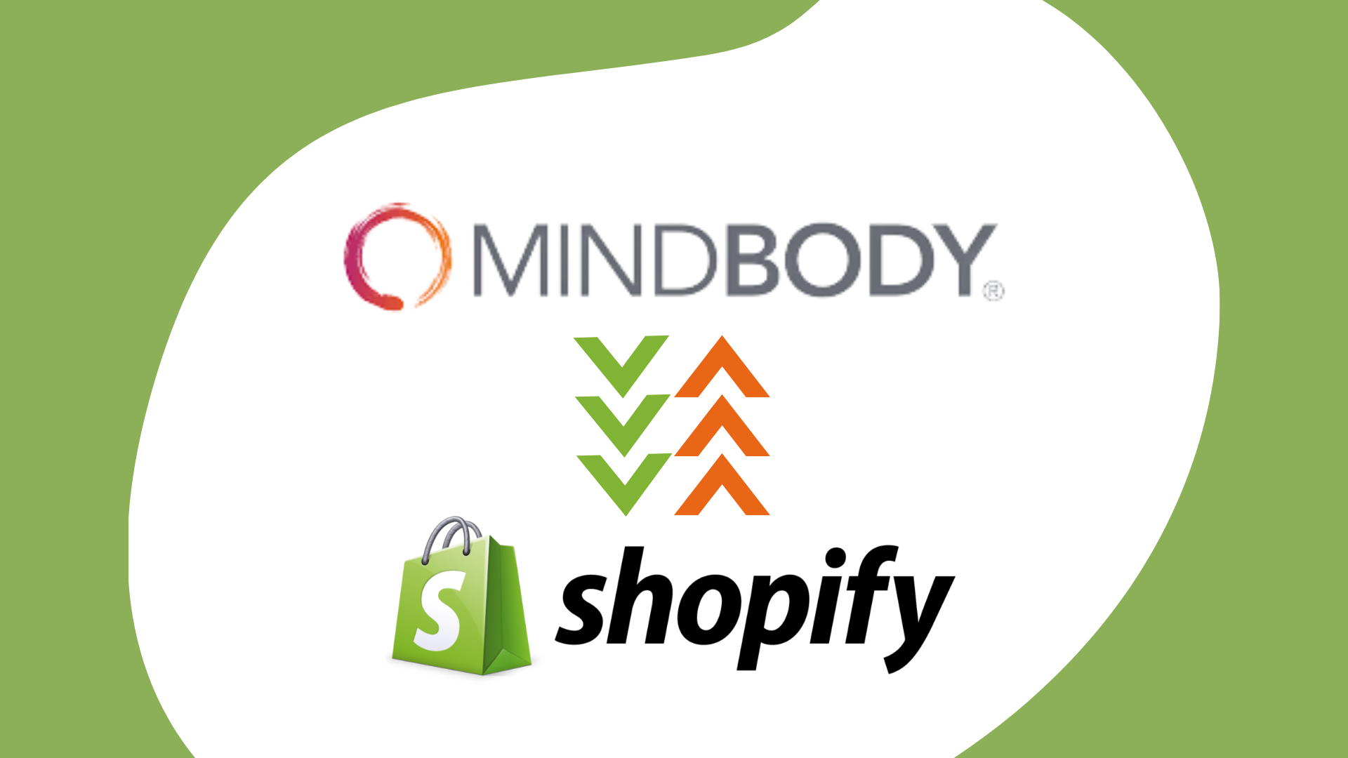 Best Guide for Mindbody Shopify integration 2023