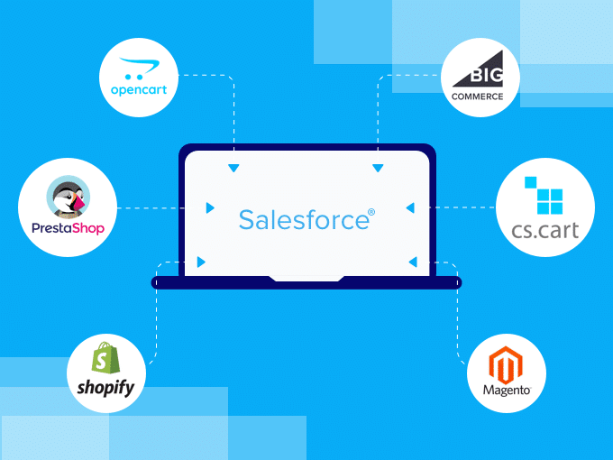 Salesforce-eCommerce-Integration