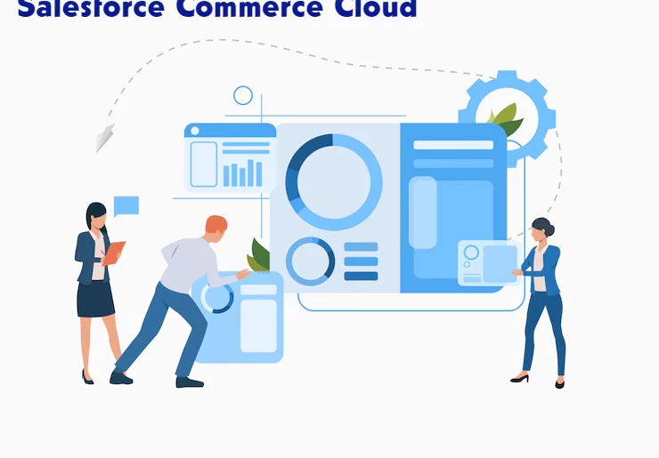 salesforce-commerce-cloud-integration