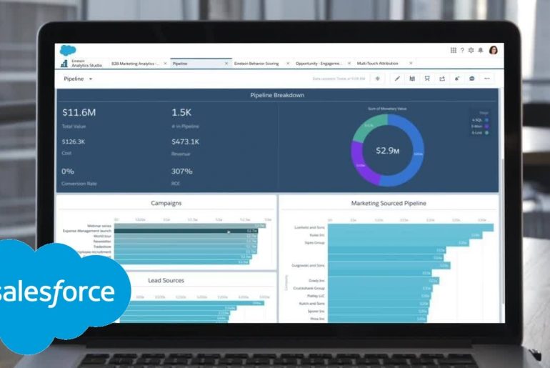 salesforce commerce cloud analytics