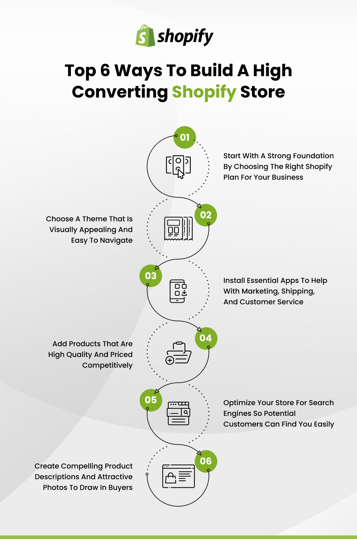 Top 6 Ways to build a high converting shopify store