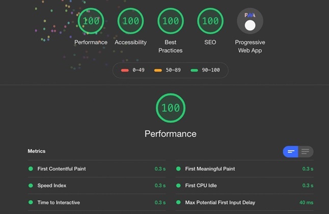 BigCommerce's Catalyst