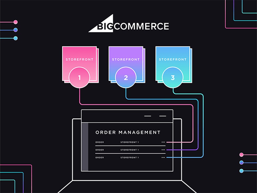 bigcommerce