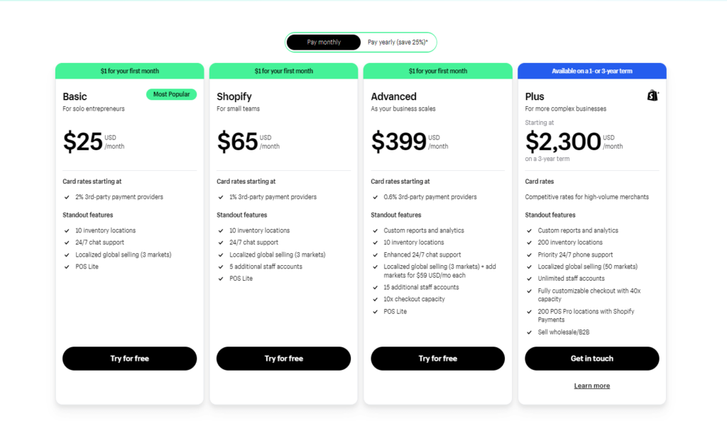 Choose the right Shopify plan