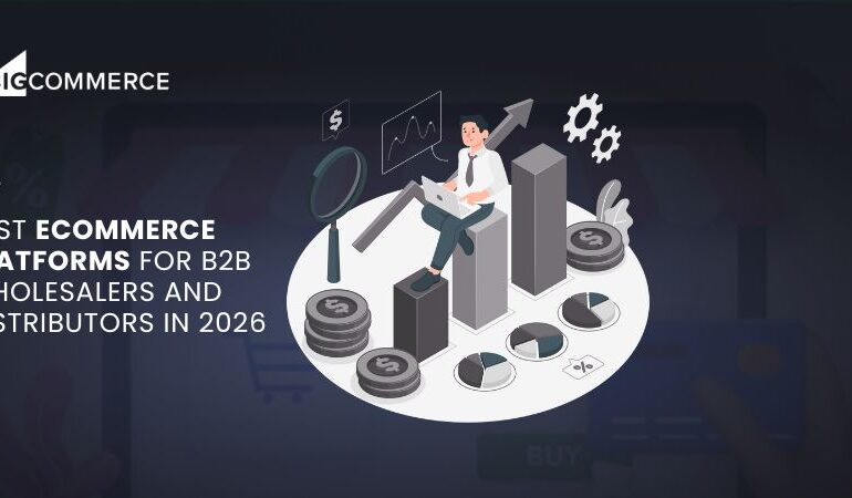 best ecommerce platform for b2b