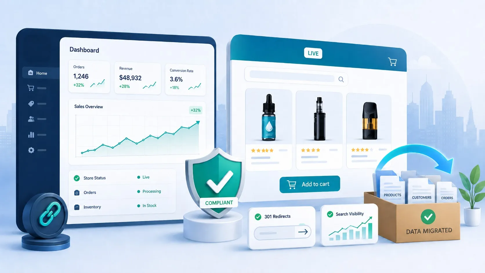 Shopify Vape Ban: A Migration Guide for ENDS Merchants Shopify Vape Ban: A Migration Guide for ENDS Merchants