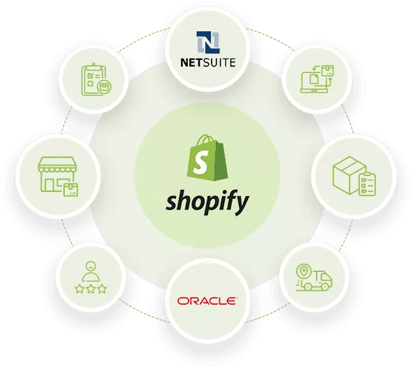 shopify_integration.png