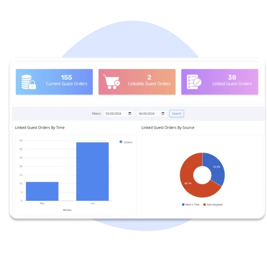 order-related-statistics-img-grid