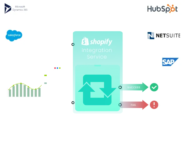 shopify-integration-top-banner-img