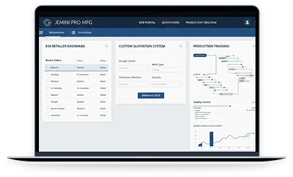 Jewelry Manufacturers