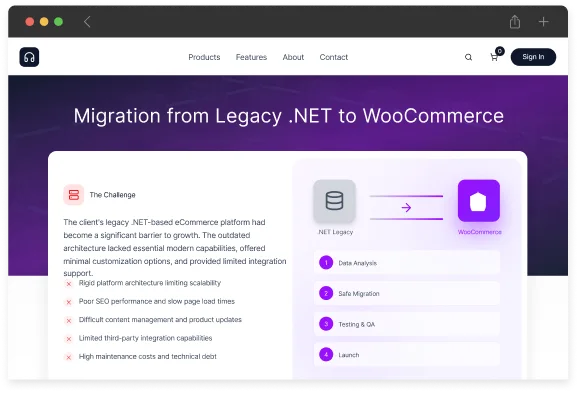 Migration from Legacy .NET to WooCommerce