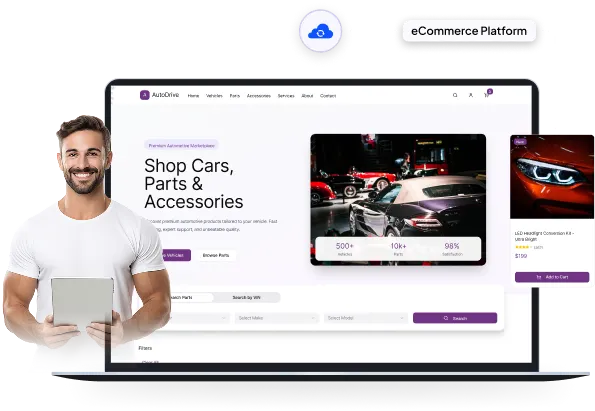 Reshape Automotive Ecommerce with Custom-Built Digital Solutions