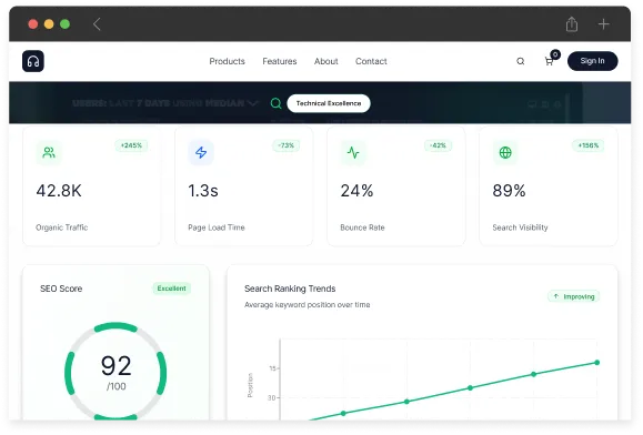 SEO Optimization & Performance Improvements