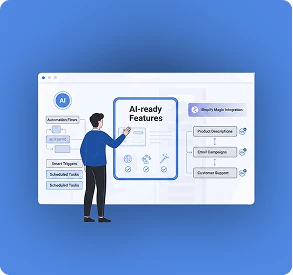 AI-Ready Customization