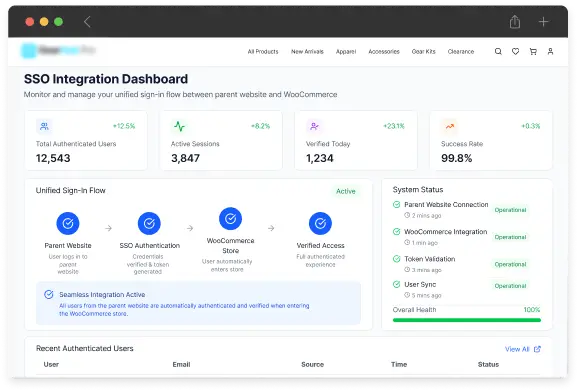 Custom SSO Aligned With the Parent Website