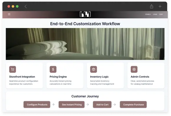 End-to-End Customization Workflow
