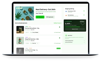 Subscription-Led Brands