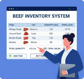 Purpose-Built Control