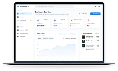 Accessory and Gear Brands