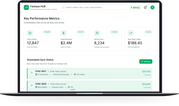 Centralized Order and Revenue Data