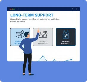 Long-Term Support