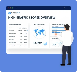 Enterprise Experience