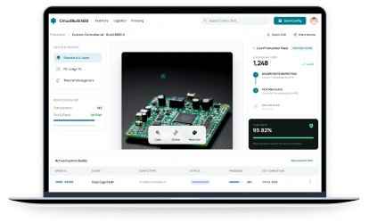Custom Order Manufacturers
