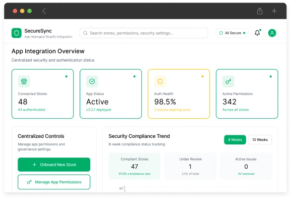 Custom Shopify App Integration