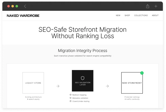 SEO-Safe Migration Execution