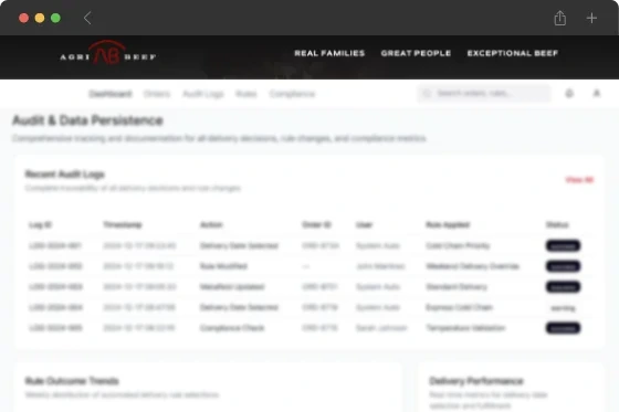 Full Audit & Data Persistence