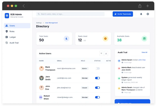 Company User Management