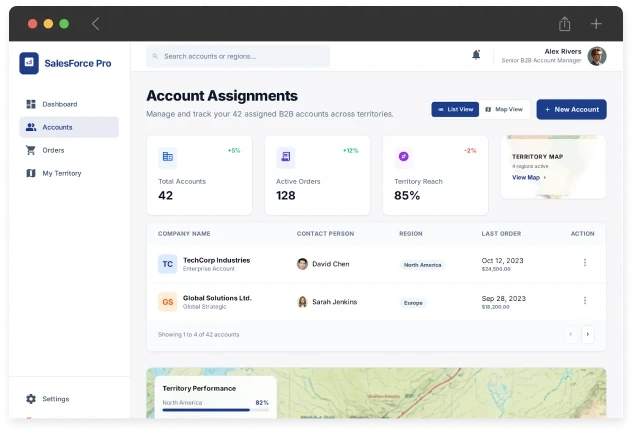 Secure Rep Login and Account Assignment