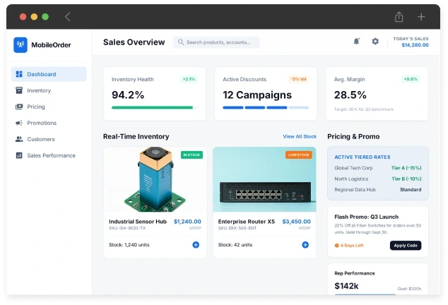 Real Time Inventory, Pricing, and Discounts