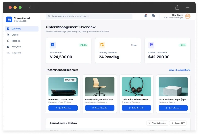 Consolidated Orders and Reorders