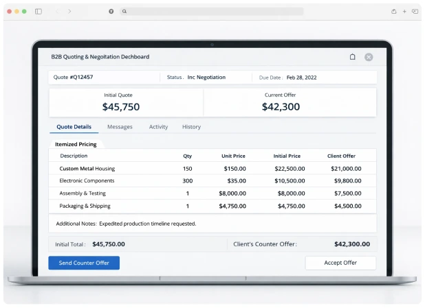Custom Project Pricing