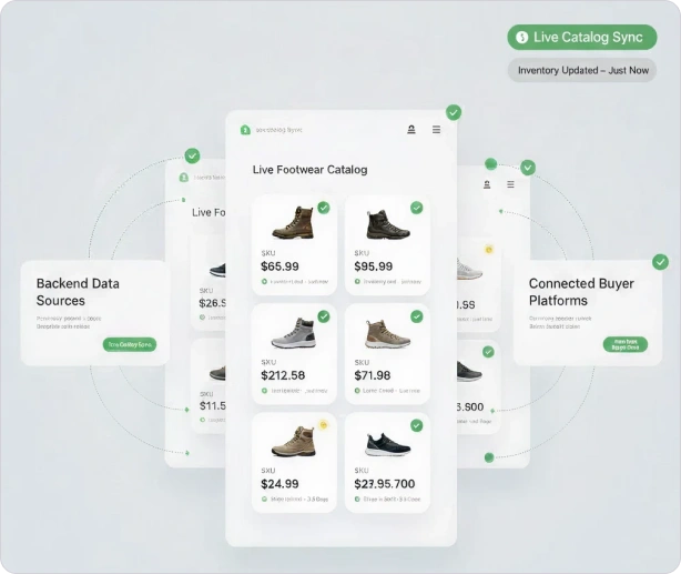 Live Data Catalog Sync