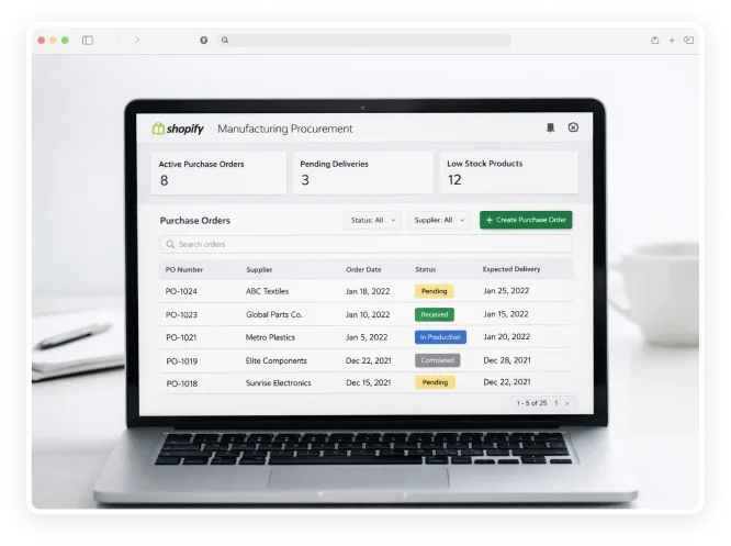 Manufacturing Procurement