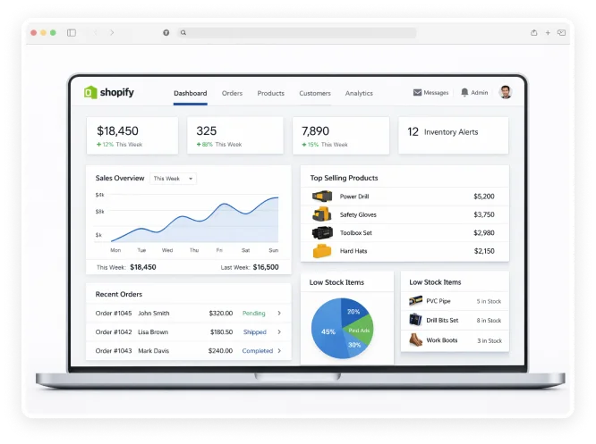 Construction and MRO