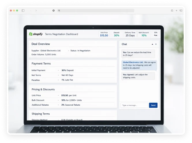 Complex Terms Negotiation