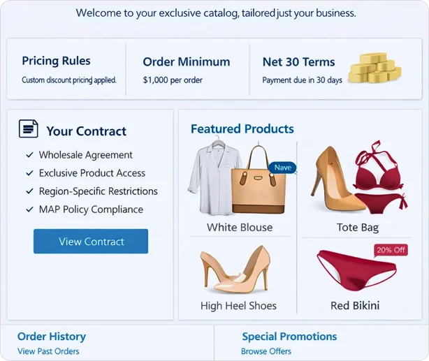 Account-Specific Catalog Views