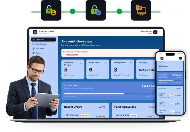 Give Your Buying Teams Control Without Adding Admin Overhead