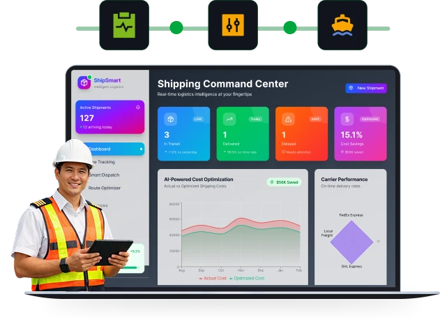 Make Freight Costs Predictable and Dispatch Timing Automatic