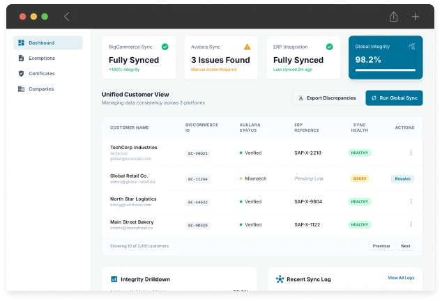 Clean Customer Structure