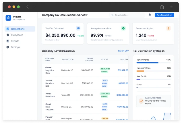 Automated Tax Calculation