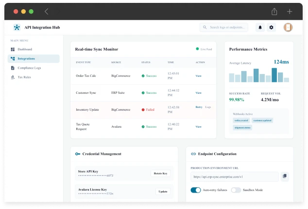 Seamless Integration